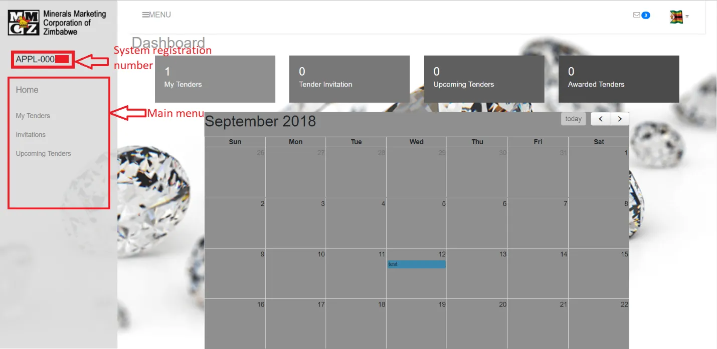 Figure 1.2 Dashboard