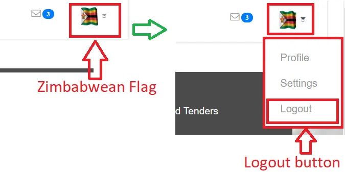 Figure 1.3 Logging out