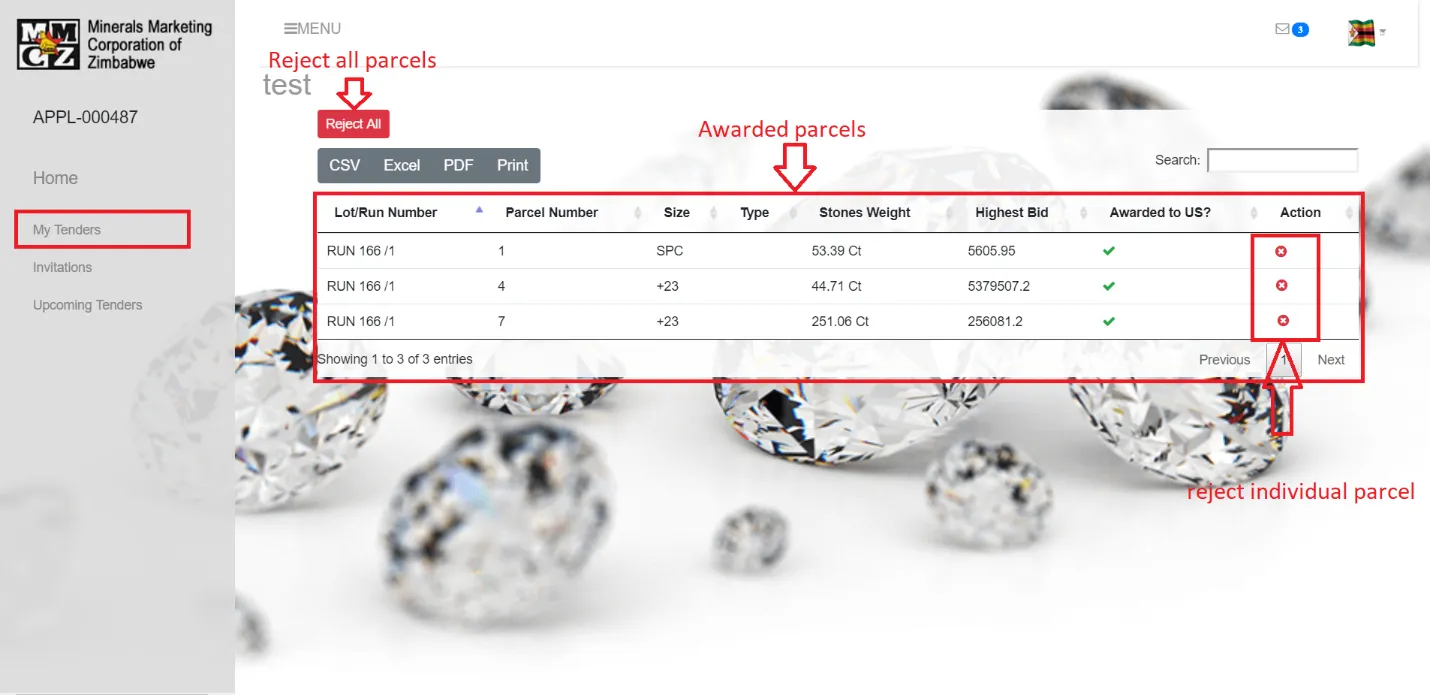 Figure 2.8 Awarded page